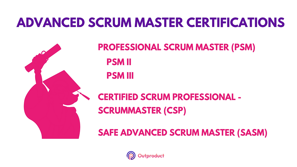 The list of certifications as mentioned below are mentioned here alongside a vector of a girl holding her degree