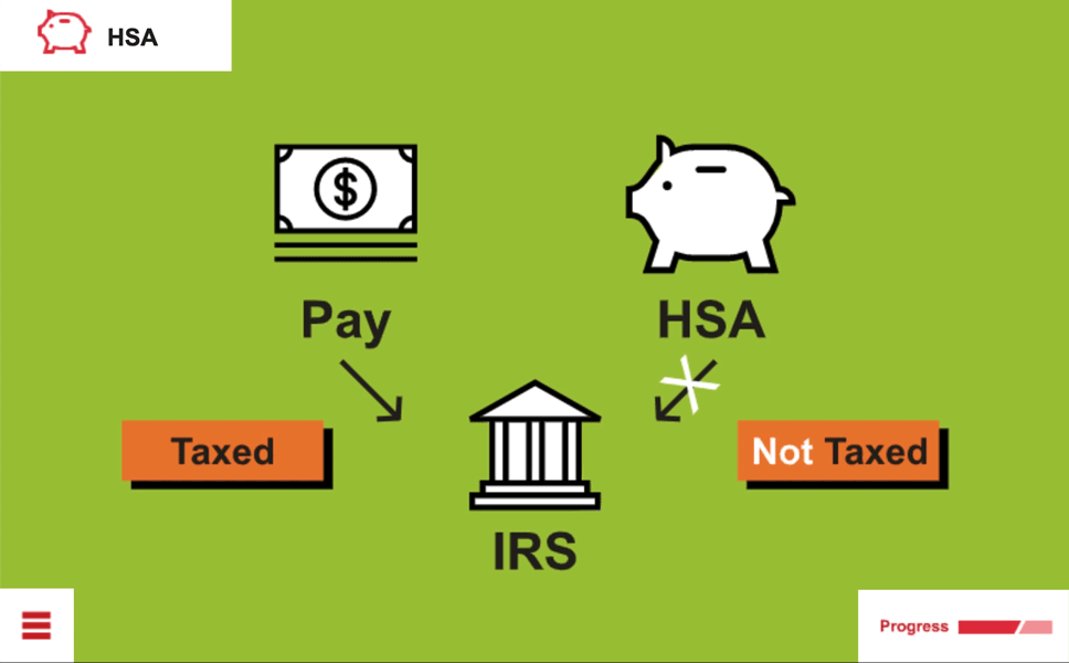 CVS Medical Savings Account Explainer