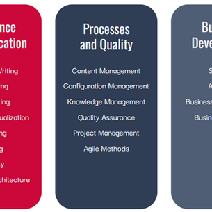 How we help make your brand stronger