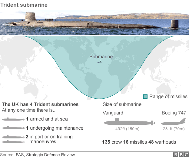 _82193234_trident_missile_reach_624