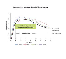 Thermal Test.jpg