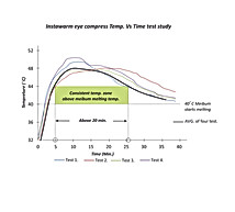 Thermal Test.jpg