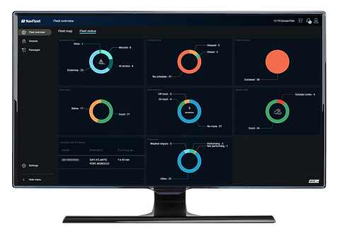 Screenshot of NavFleet dashboard