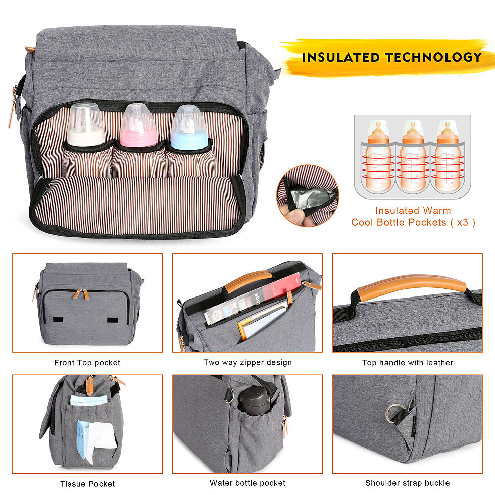 Miniature : P-8015 Multi functional mommy bag