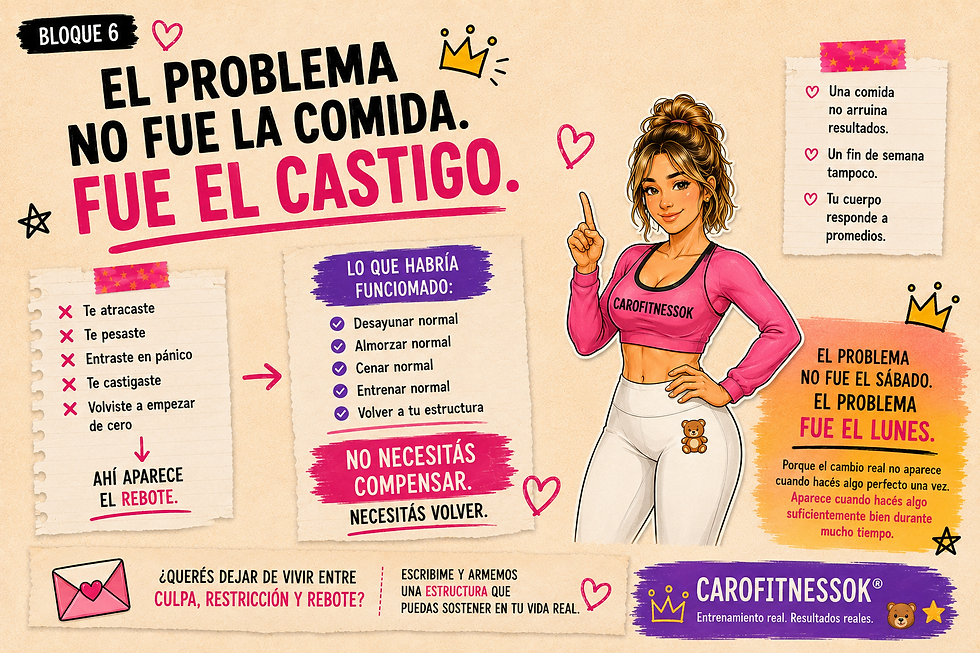 Subiste de peso después de comer bien: por qué el problema no es la comida sino el castigo posterior
