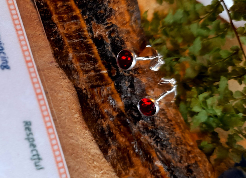 Thumbnail: Garnet/Sterling Silver Birthstone Stud Earrings
