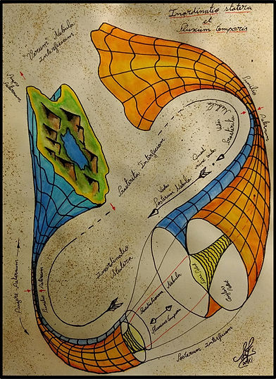 Fluxum Temporis. 2020. Watercolour on paper. 21 X 29 cm..jpg