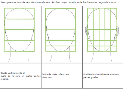 Espacio para los elementos faciales 1.PN