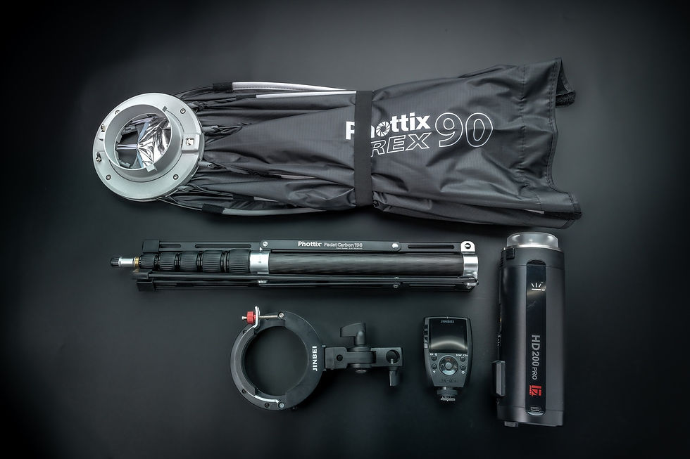 岡本部長厳選 ソフトボックスビギナー5点セット2.0(90cm) Model : HD-200PRO + TR-Q7II 汎用タイプ