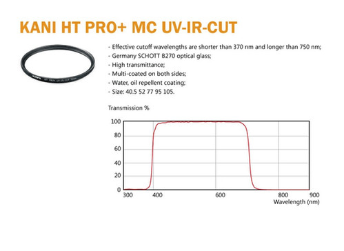 UV IR CUT 77mm | ロカ・デザイン -KANI正規代理店-