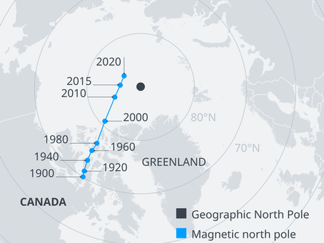 Recent north magnetic pole acceleration !