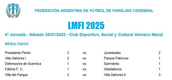 Resultados 4ª Fecha.jpg