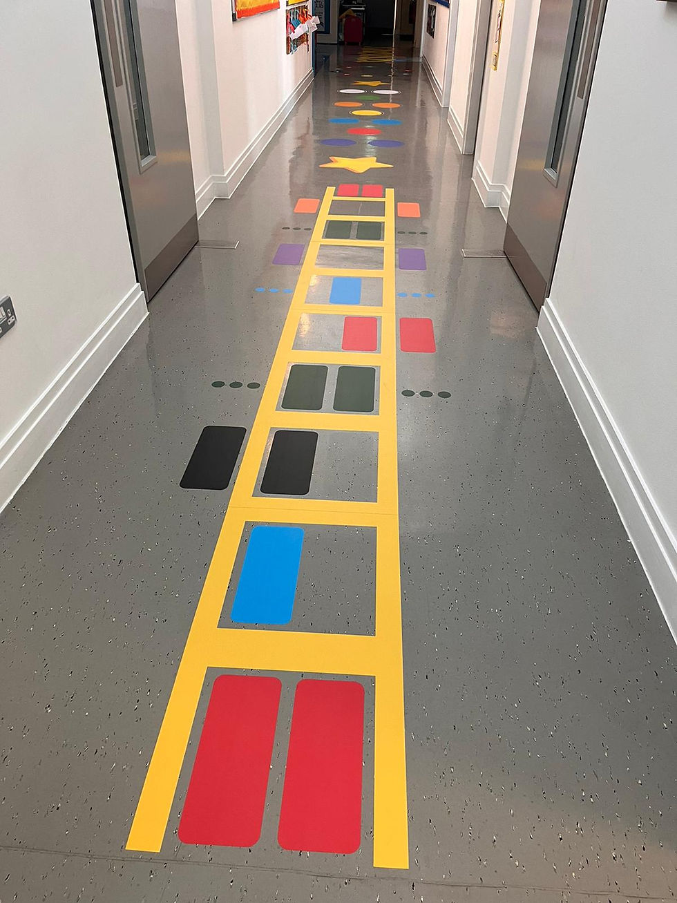 Thumbnail: Custom Sensory Pathway Packages