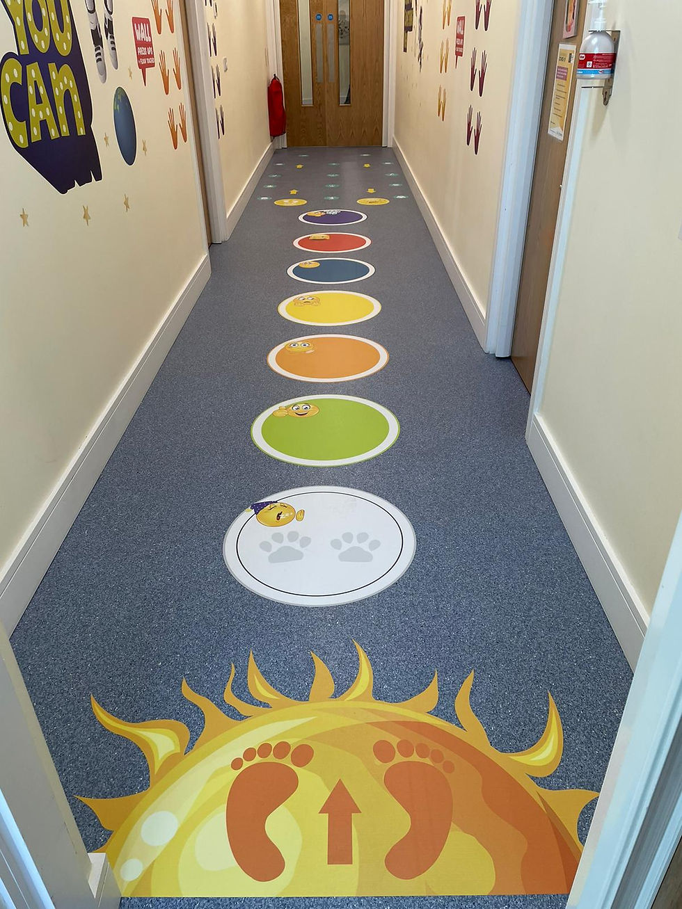 Emotional Awareness Linear Sensory Floor Pathway