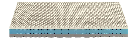 Materasso Forma in Memory Foam a zone differenziate