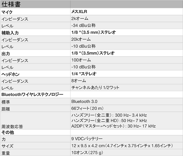 無題のスプレッドシート - シート1 (2).png
