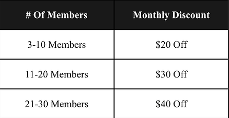 # Of Members (1).png