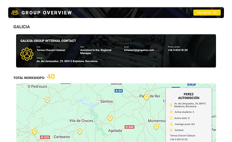 Group overview DESK.png