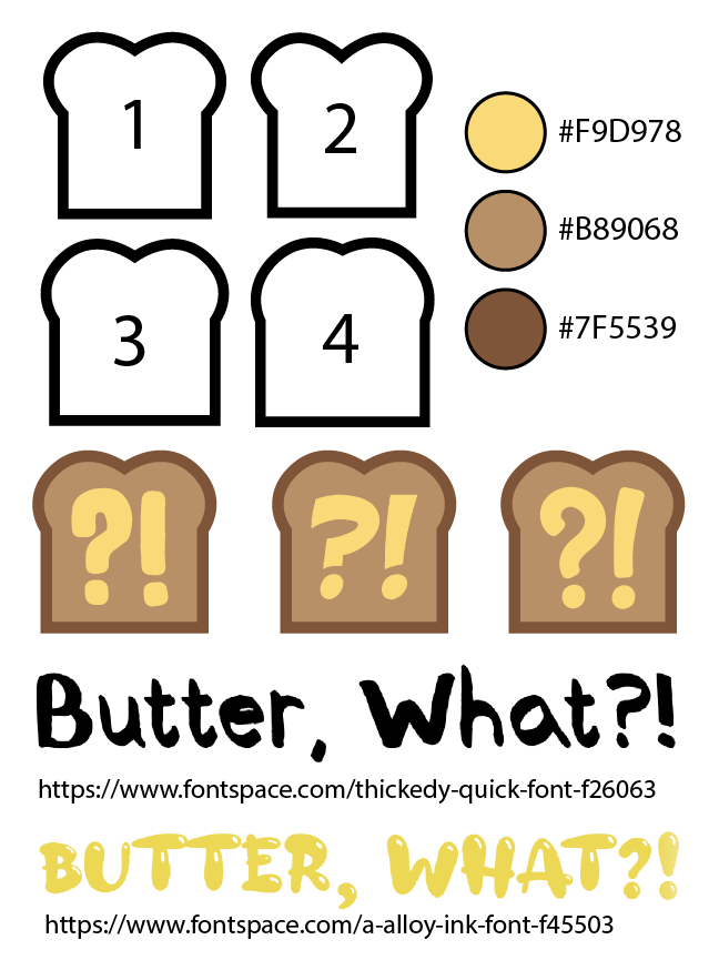 butterwhat idea page-01