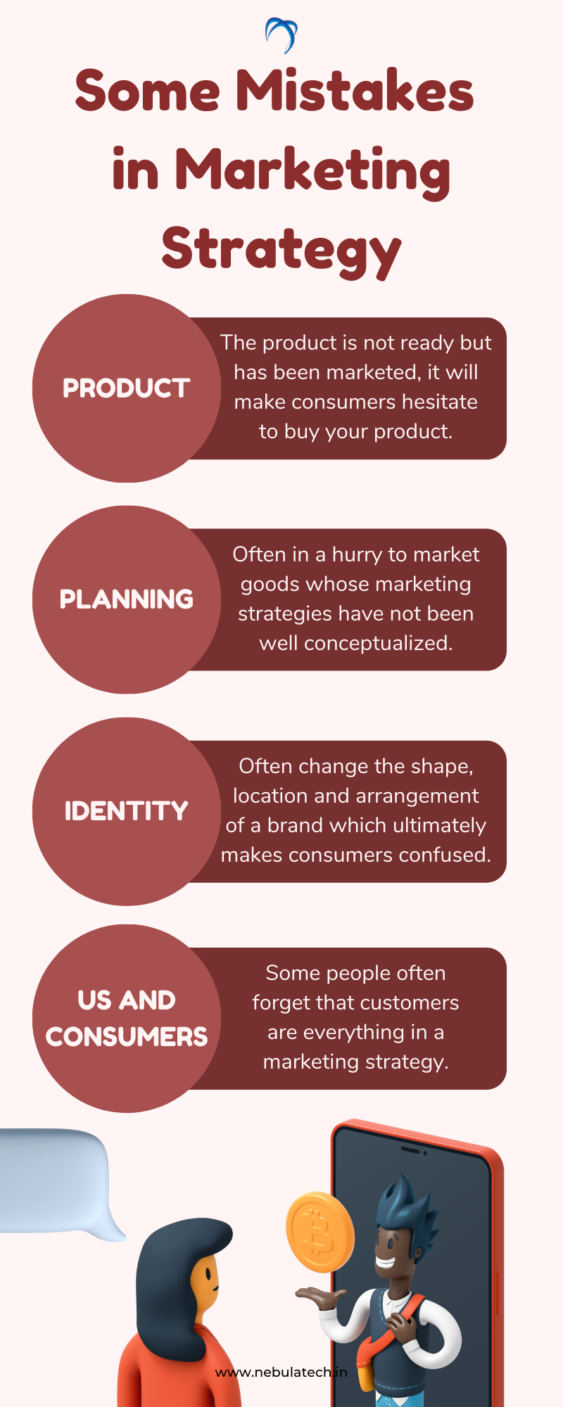 Did You Know About Some Common Mistakes In Marketing Strategy? Download the Infographic content media