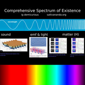 Comprehensive Spectrum of Existence