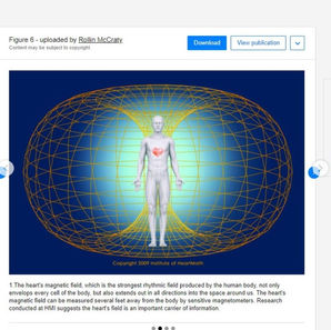 Synthesis of Science and Religion