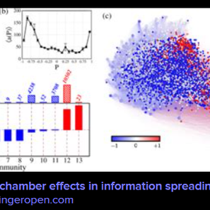 Emotional People and Their Psychological Malformations