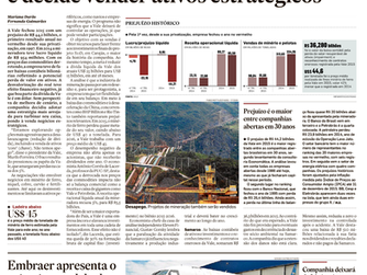 Enigmas Empresariais