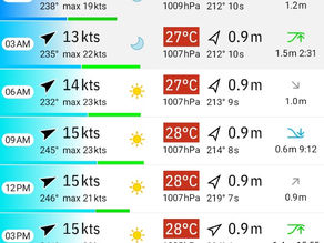 24년 7월 29일 조황