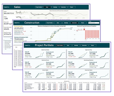 Power BI Dashboard Demo