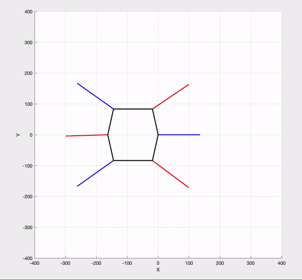 Tripod_2D.gif
