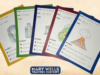 Timeline Cards: A Simple Way to Teach Chronology in Middle School History