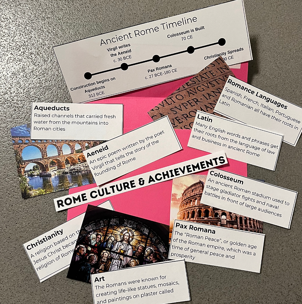 Creating Curiosity with Inquiry Envelopes