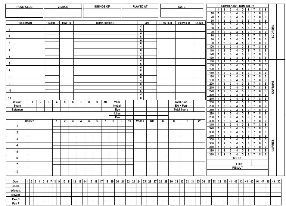 Free Printable Canasta Score Sheets