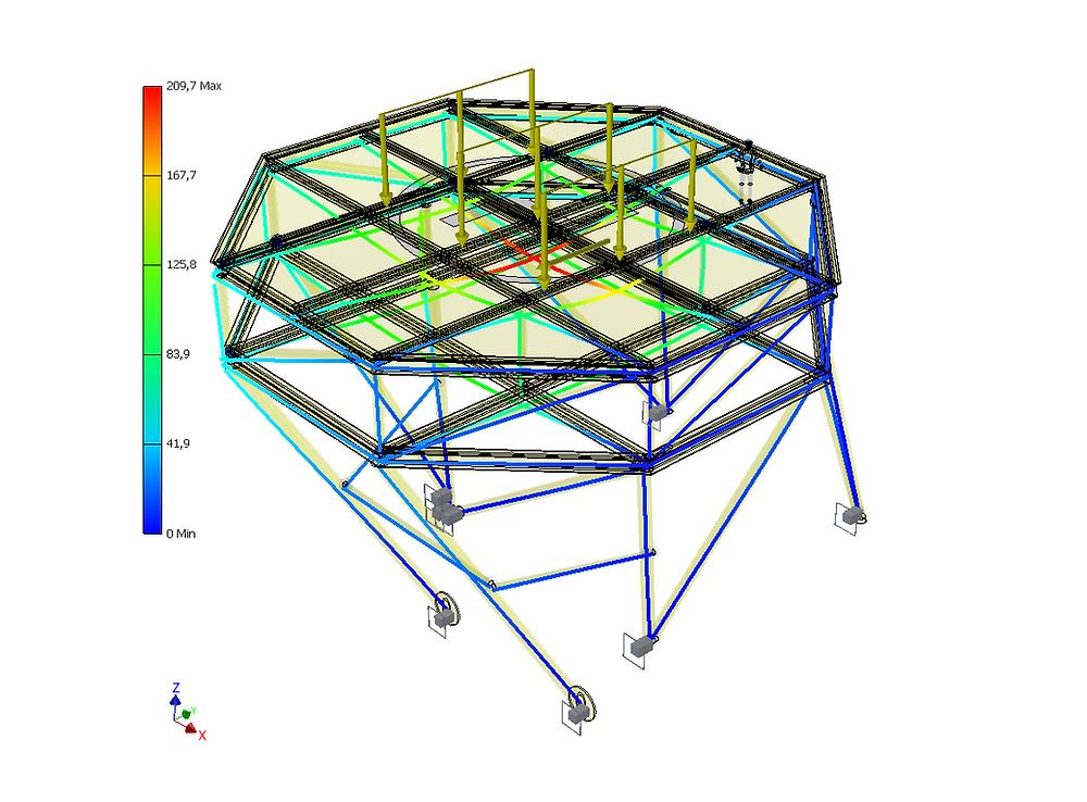 Heli Rig Design Predesign of a Helicopter Helipad for Offshore Operations