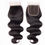 Thumbnail: Malaysian Closures