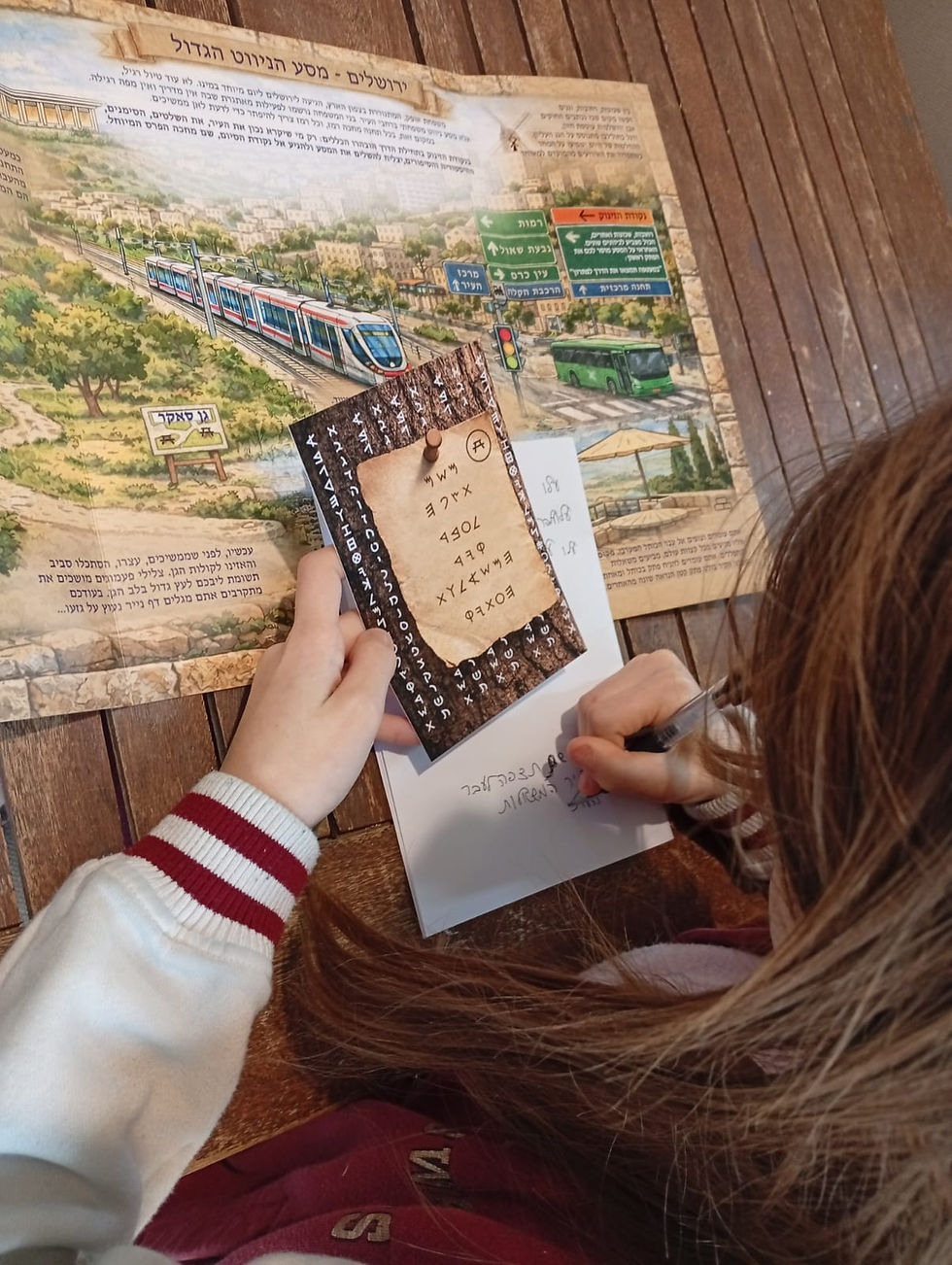 תמונה ממוזערת: אתגר על נייר: ירושלים - מסע הניווט הגדול