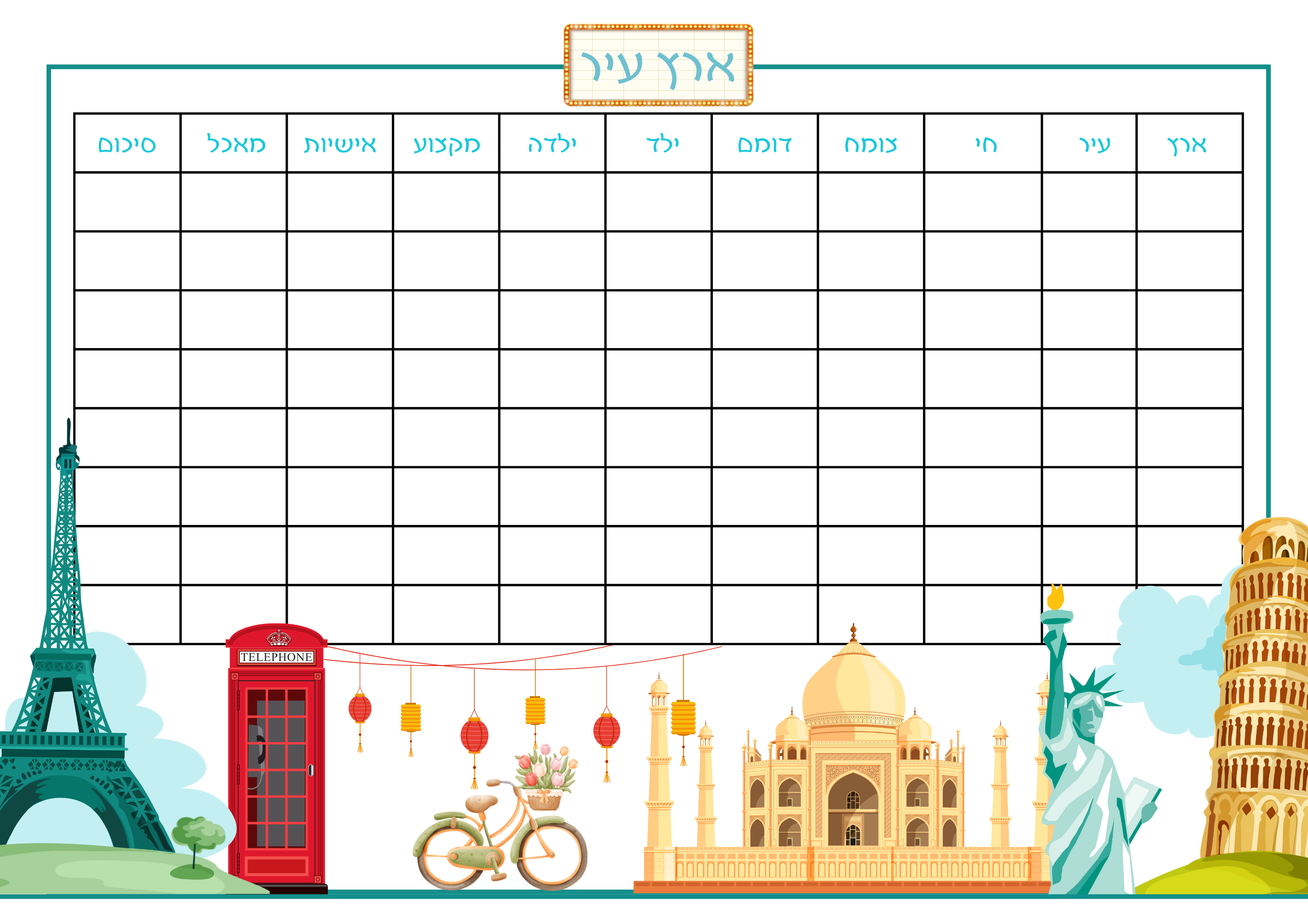 ארץ עיר - ערים בעולם