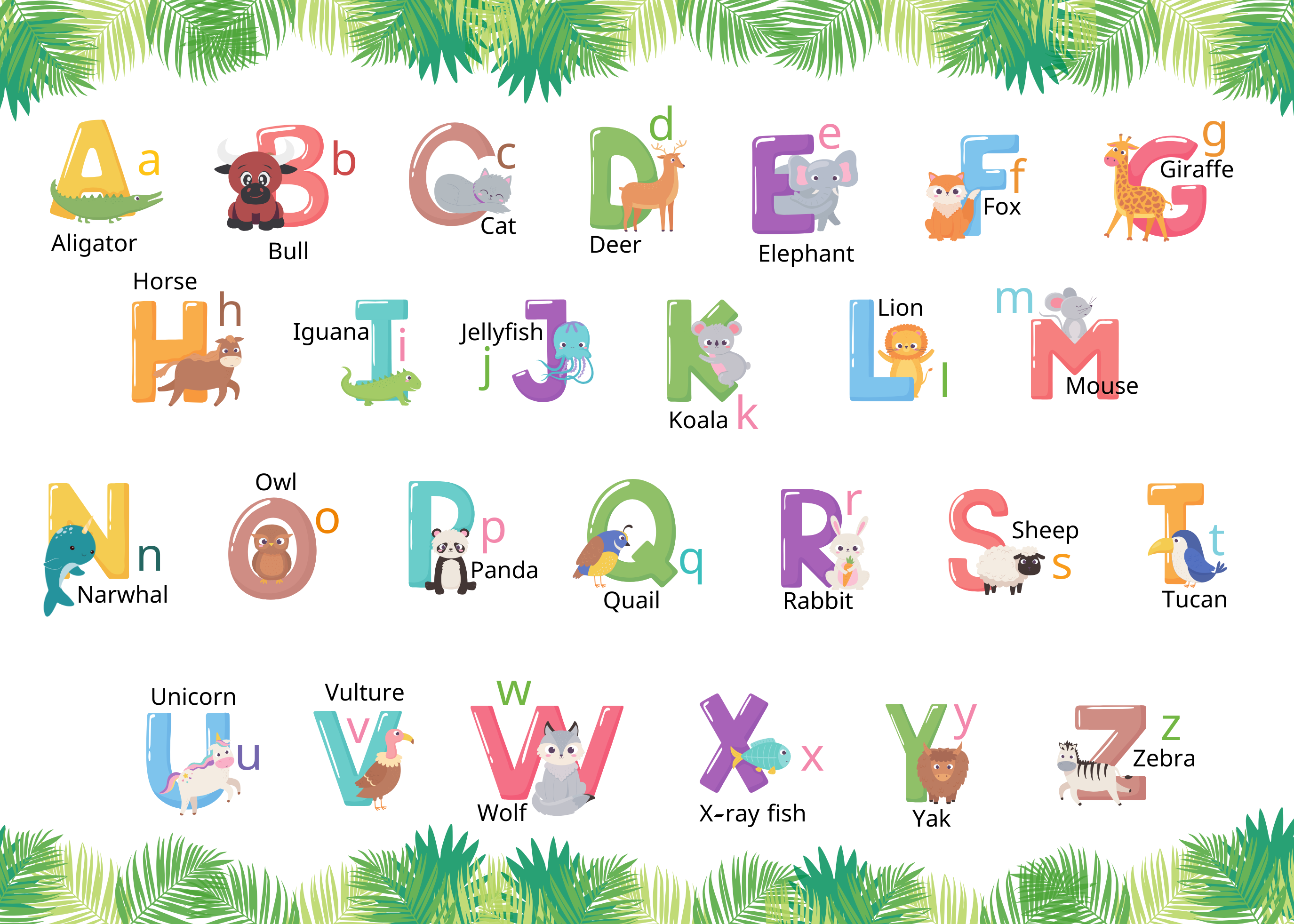 ללמוד אנגלית בקלות - פלייסמט דו צדדי לתרגול כתיבת אותיות קטנות