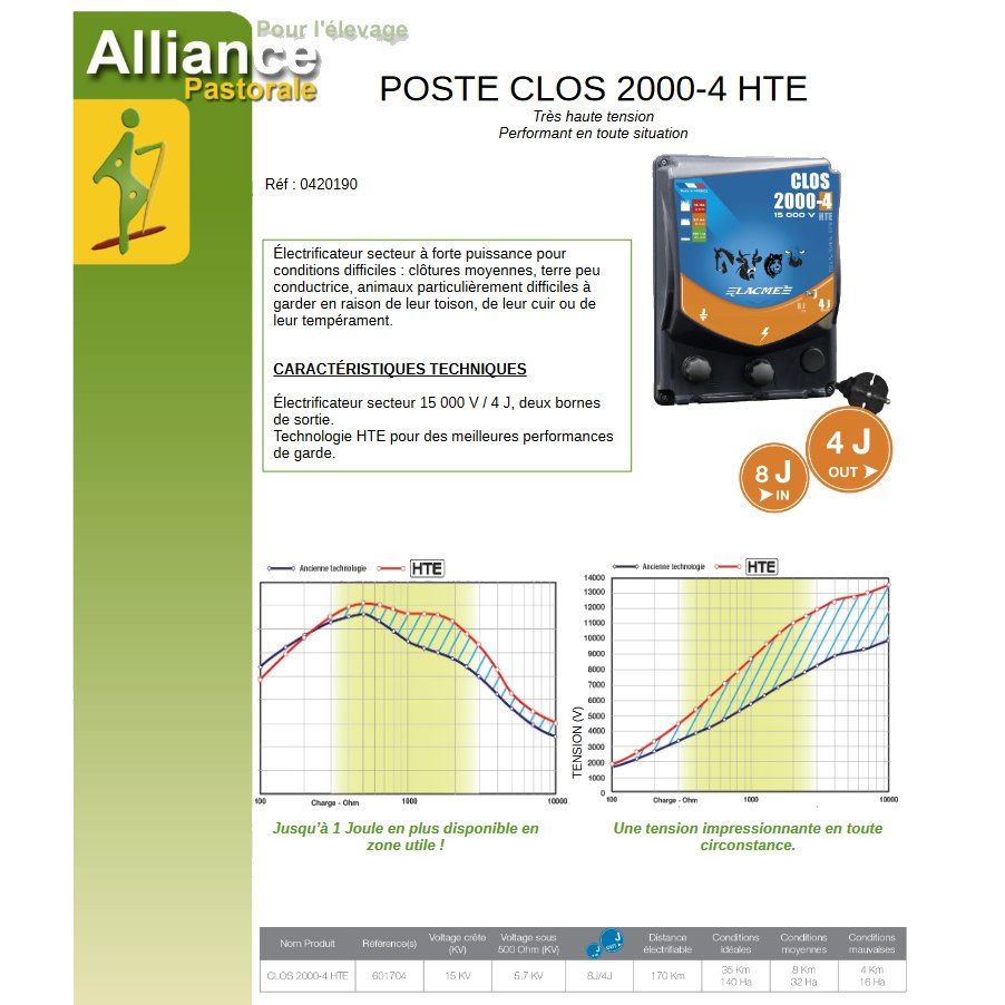 Miniature : Poste clôture LACME CLOS 2000-4 HTE