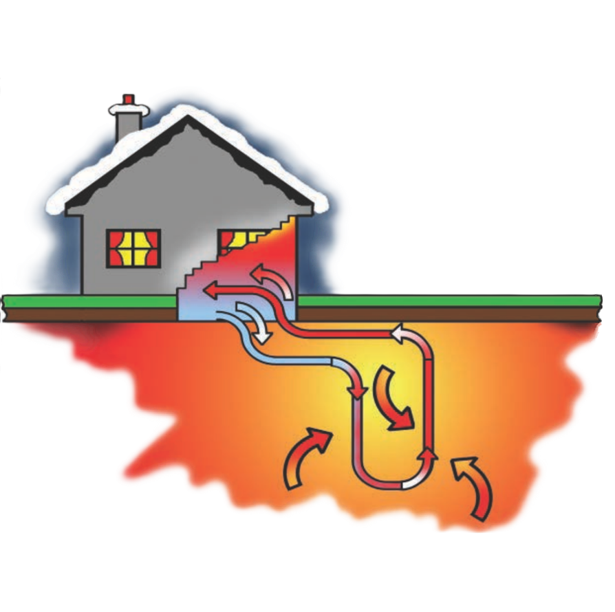 Alternative Heating & Cooling