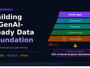 Building an AI-Ready Foundation: What Most Companies Get Wrong