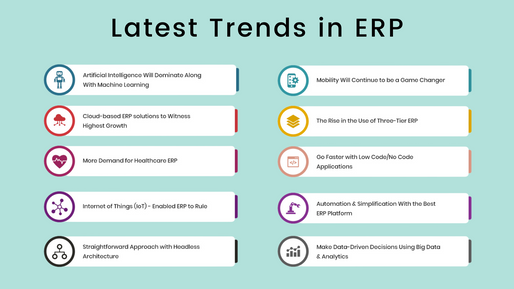 The 10 Latest ERP Trends to Watch Out for in 2022 and Beyond