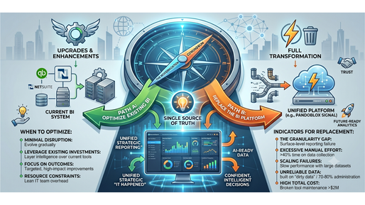 BI Modernization: When to Optimize What You Have—and When to Start Over