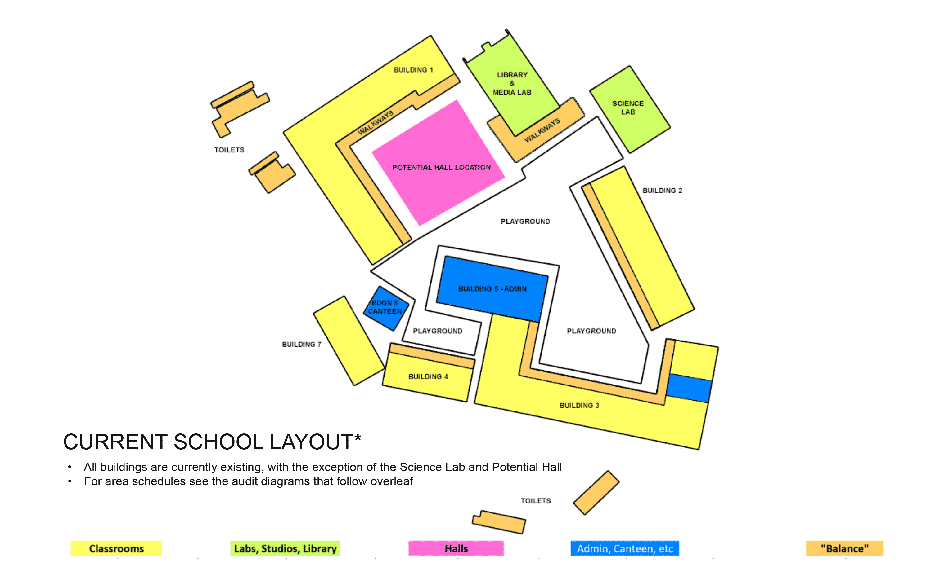 Education-masterplan-architects-Sydney.g