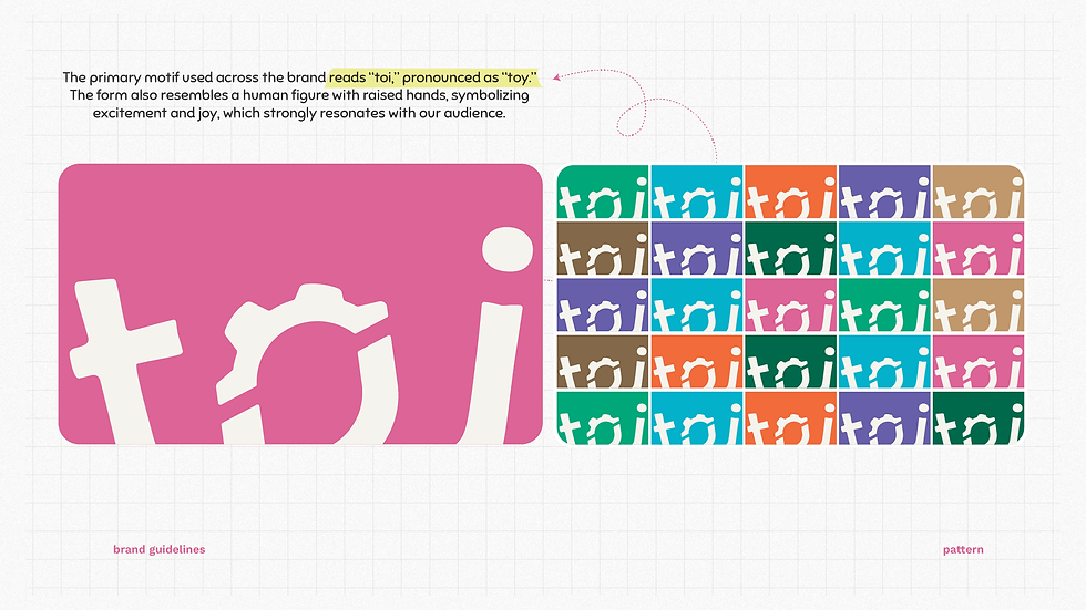 Pattern.png