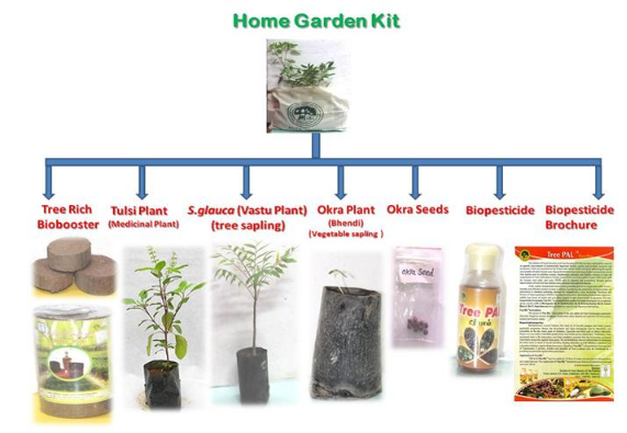 Home Garden Kit