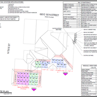 Simplifying Solar Permit Plans: Streamlining the Path to Renewable Energy
