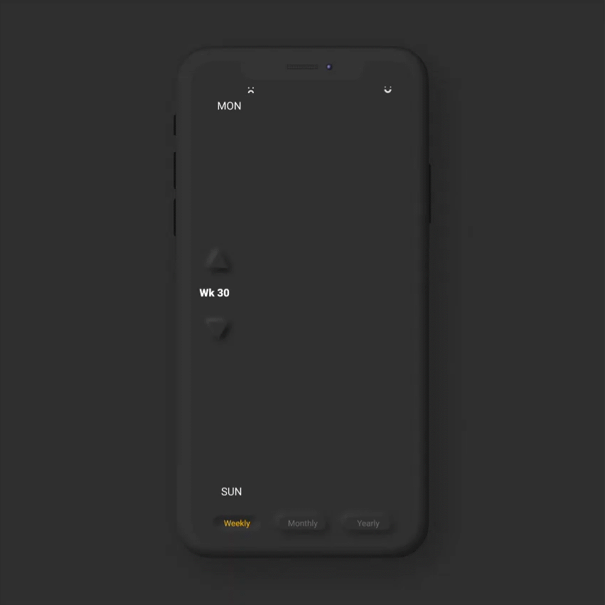 018 - Analytics chart