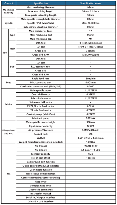 3xspecificationpng